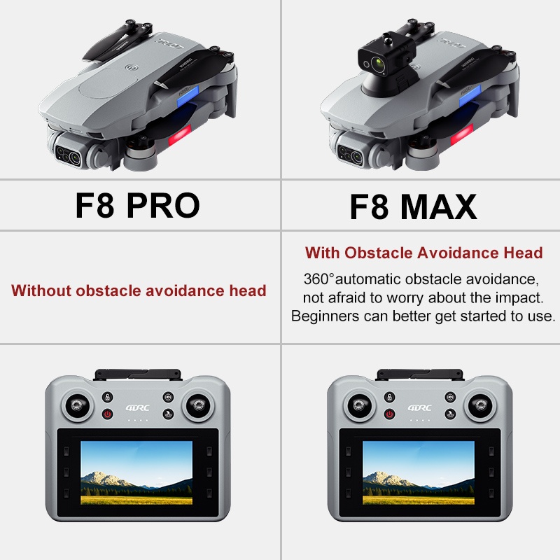 F8 MAX GPS Drone Professional  - Drone Rc Gps ulasan dan harga